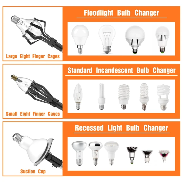 Alt view image 2 of 6 - 20FT Reach Light Bulb Changer for High Ceilings, Light Bulb Changer with Baskets and Suction Cup for Recessed Lights with 3-12FT Telescoping Extension Pole