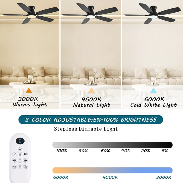 Alt view image 3 of 7 - Ceiling Fans with Lights, 52 Inch Low Profile Ceiling Fan with Light and Remote Control, Flush Mount, DC Reversible Motor, Noiseless, Black 6 Speeds Ceiling Fan for Bedroom