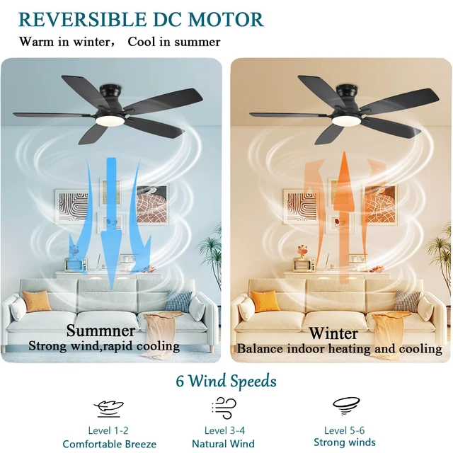 Alt view image 4 of 7 - Ceiling Fans with Lights, 52 Inch Low Profile Ceiling Fan with Light and Remote Control, Flush Mount, DC Reversible Motor, Noiseless, Black 6 Speeds Ceiling Fan for Bedroom
