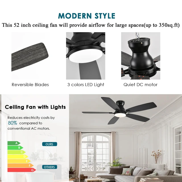 Alt view image 7 of 7 - Ceiling Fans with Lights, 52 Inch Low Profile Ceiling Fan with Light and Remote Control, Flush Mount, DC Reversible Motor, Noiseless, Black 6 Speeds Ceiling Fan for Bedroom