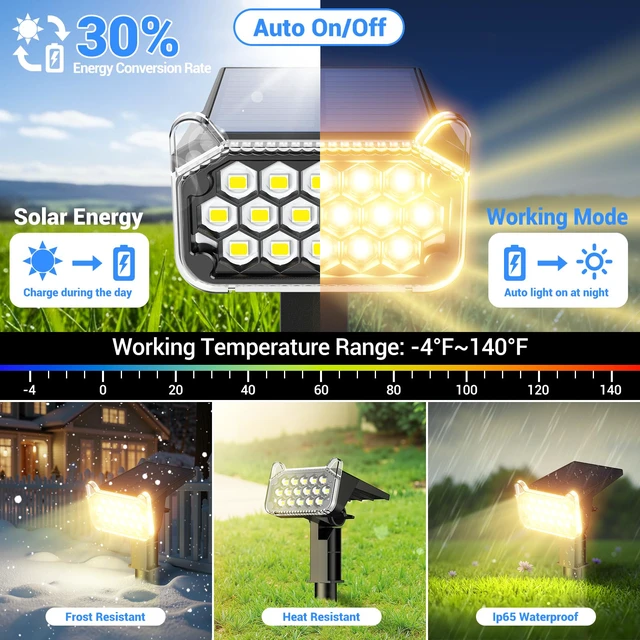 Alt view image 6 of 7 - Solar Spot Lights Outdoor Waterproof IP65, Super Bright LEDs with Lens, 2 Lighting Modes, 2 in 1 Auto On/Off Solar Powered Spotlights for Outside Landscape Holiday Decor, 4 Pack, Warm White