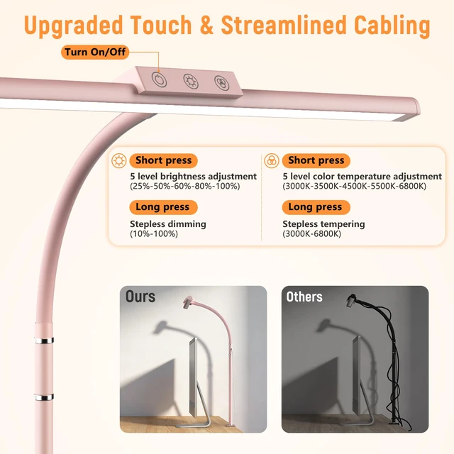 Alt view image 4 of 7 - LED Desk Lamp for Home Office, Flexible Gooseneck Desk Lamp with Clamp 5 Color Touch Control Stepless Dimming Adjustable Eye-Caring Desk Light with Adapter for Reading, Study, Workbench (Pink)
