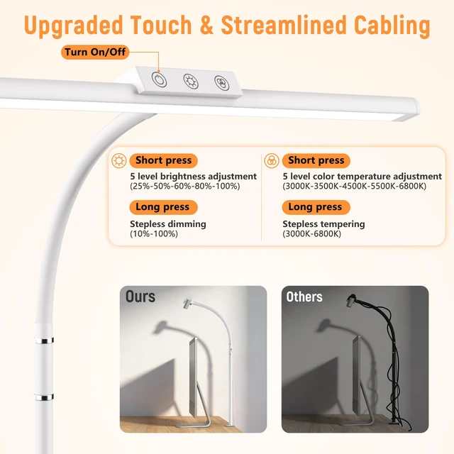 Alt view image 4 of 7 - LED Desk Lamp for Home Office, Flexible Gooseneck Desk Lamp with Clamp 5 Color Touch Control Stepless Dimming Adjustable Eye-Caring Desk Light with Adapter for Reading, Study, Workbench (White)