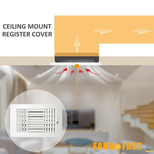 Alt view image 4 of 7 - 2 Pack 10x8 Inch(Duct Opening) Ceiling Register Wall Vent 3-Way Plastic Sidewall Ceiling Air Vent w/Manual Adjuster for Home, Office, Bathroom, Toilet
