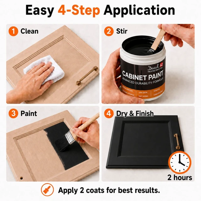 Alt view image 7 of 7 - Cabinet Paint, Water Based Kitchen Cabinet Paint, Black Furniture Paint, Wood Paint, Low Odor, Fast Drying, Semi-Gloss, 32oz Black
