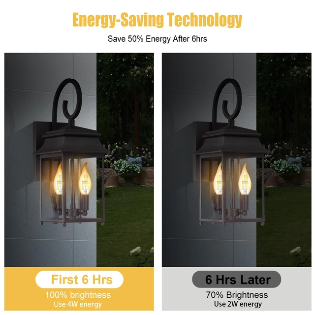 Alt view image 3 of 7 - Dusk to Dawn Candelabra Bulbs Outdoor, CA11 Vintage, Candle Flame Tip Full Glass, Non-Plastic, Soft White 2700K, 4W=40W, 450LM LED Light Sensing Auto On/Off Bulb, E12 Base, 4-Pack, HQ-H035