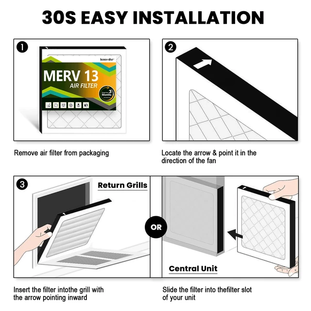 Alt view image 7 of 7 - 14x14x2 Air Filter MERV 13 (2-Pack), HVAC/Furnace AC Filter Replacement, Dust DefenseComparable with MPR 1500-1900 & FPR 10 (Actual 13.5x17.5x1.75)