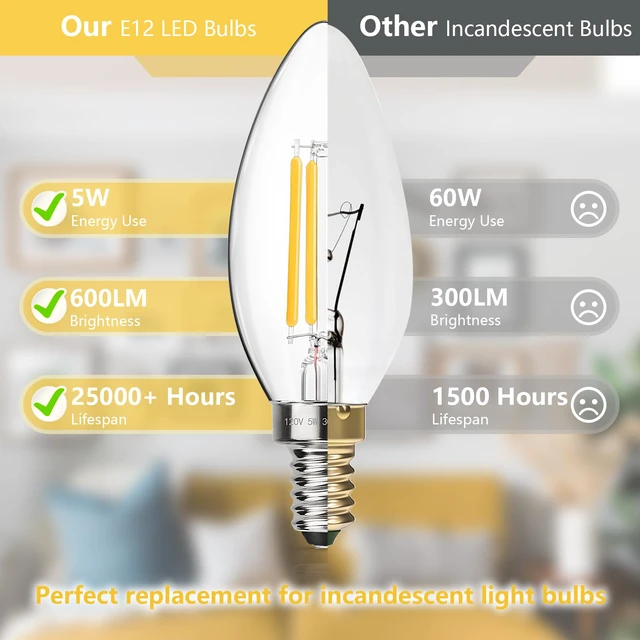 Alt view image 6 of 7 - Dimmable E12 LED Candelabra Bulbs 60W Equivalent, Soft White 3000K, 600LM Chandelier Light Bulb, B11 LED Candle Light Bulbs, 12 Pack