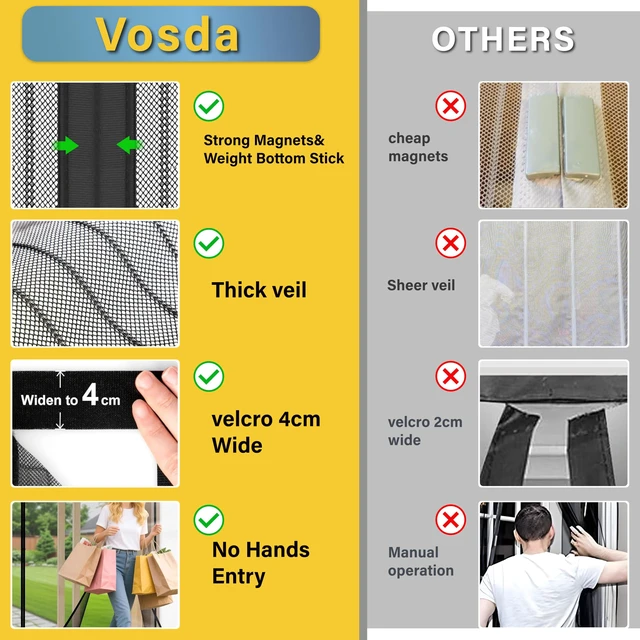 Alt view image 3 of 6 - Magnetic Screen Door -Fit Door Size 36.0 x 78.0'' Retractable Screen Door Mesh for Front Door or Sliding Door, Pet & Kid Friendly, Hands-Free Closure Keeps Bugs Out & Lets Breeze in, Stripe Black