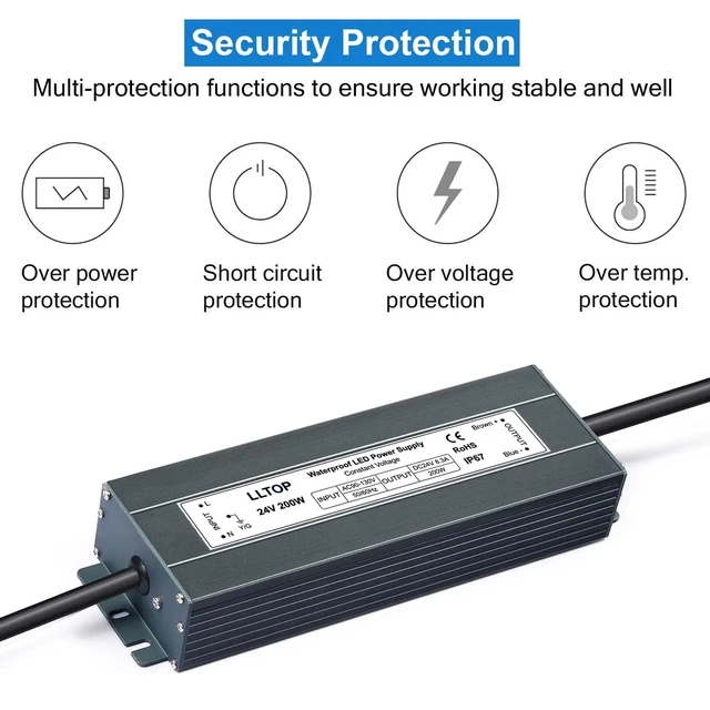 Alt view image 2 of 7 - 24V DC LED Driver Waterproof IP67 Power Supply 200W 8.3A AC100-264V Input, Ultra Thin, Aluminum Case, LED Low Voltage Transformer, For Indoor Outdoor LED Lights