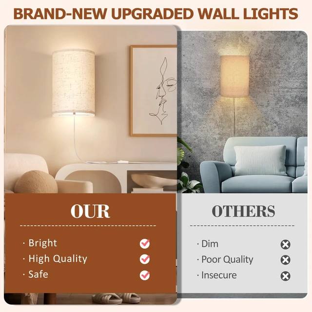 Alt view image 6 of 7 - Plug in Wall Sconces Set of Two Wall Lights Lamp with On/Off Switch 3000K 4500K 6000K Selectable Fixtures Fabric Linen Shade Wall Decor Wall Lights for Bedroom Living Room Hallway Indoor