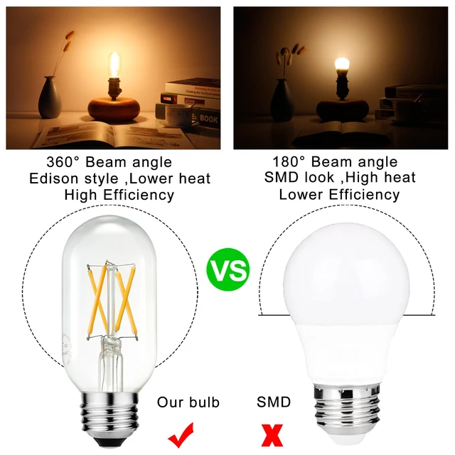 Alt view image 2 of 7 - T45 E26 Light Bulb,6w=60w,Soft White Light Bulbs,2700K,Dimmable Led Edison Bulb,600lm,AC120V,ETL,Incandescent Light Bulbs 60 watt for Chandelier,Ceiling Fan bulbs,Bathroom,Vanity,Desk,6Pack