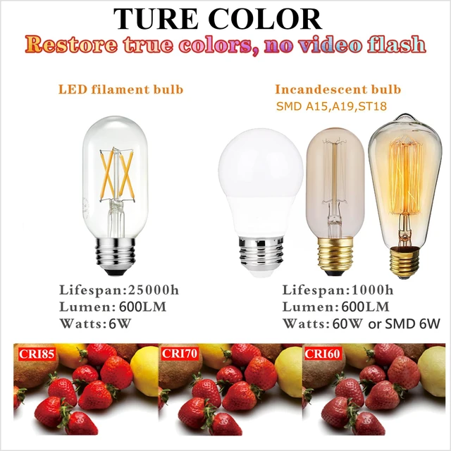 Alt view image 6 of 7 - T45 E26 Light Bulb,6w=60w,Soft White Light Bulbs,2700K,Dimmable Led Edison Bulb,600lm,AC120V,ETL,Incandescent Light Bulbs 60 watt for Chandelier,Ceiling Fan bulbs,Bathroom,Vanity,Desk,6Pack
