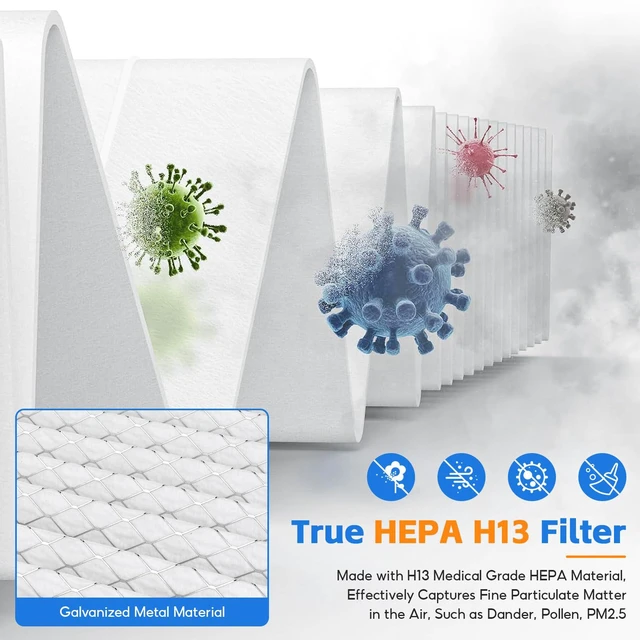 Alt view image 4 of 7 - 2-Pack X6670 MERV 13 Filter Compatible with Lennox X6670 Healthy Climate 16" x 25" x 5" Furnace Filter Model HCF16-11 for HVAC System,Part # X6670(HCF16-10)