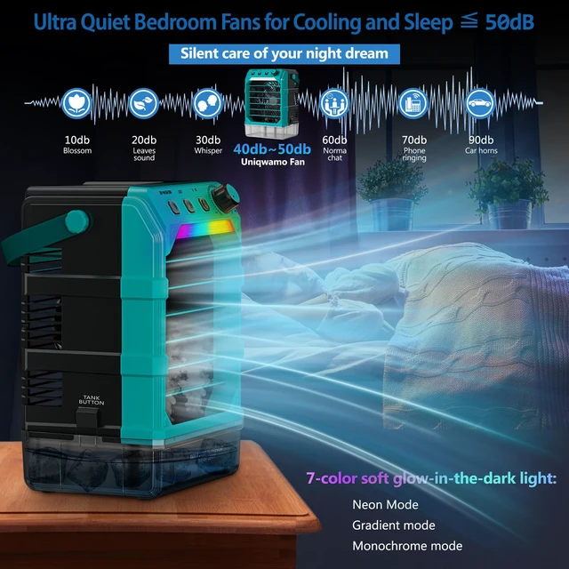 Alt view image 3 of 7 - Misting Fan Portable Compatible for Makita 18V Battery (No Battery) or USB Powered, Cooling Fan with 7 Lights, 8H Timer, 1600ML Water Tank for Outside Tent Jobsite Office Desk