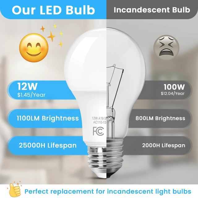 Alt view image 4 of 7 - A19 LED Light Bulbs Dimmable, 100 Watt Equivalent Light Bulbs, Daylight White 5000K, 1100 Lumens, 12W Bright E26 LED Bulb, Energy Efficient for Bedroom Living Room Home Office Lamp, 8-Pack