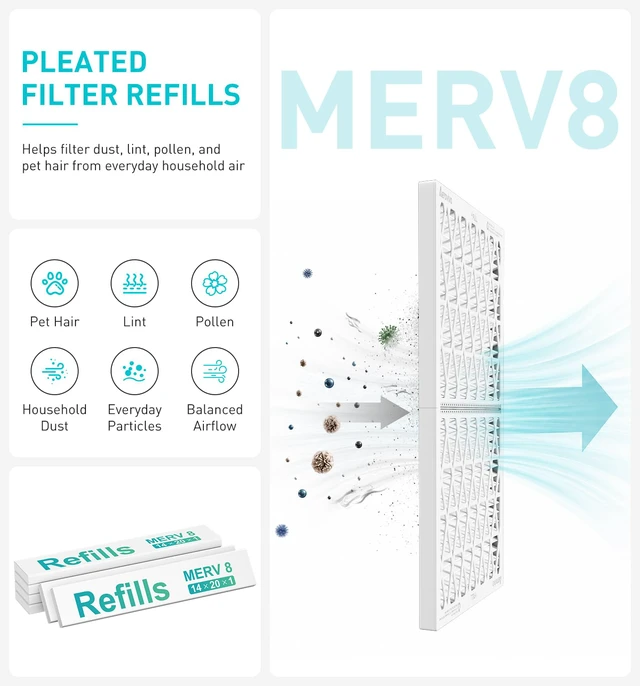 Alt view image 3 of 7 - Refillable 14x20x1 Air Filter MERV 8, Reusable Frame & 6 Refills Lint, Pet Hair & Everyday Particle Control, 30-90 Day Filter for AC, HVAC & Furnace Systems, Actual Size 13.75x19.75x0.75in