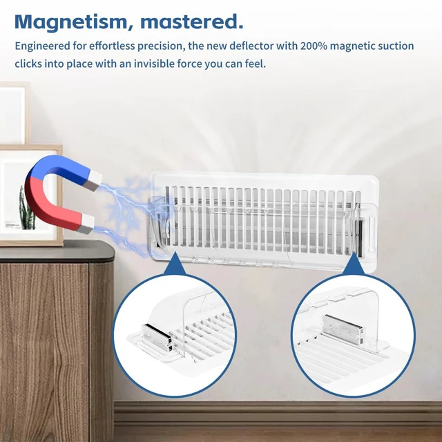 Alt view image 3 of 7 - 4-Pack Register Vent Deflector, Aerospace-Grade Clear Design, 8.5-15 in 200% stronger magnet grip, Anti-drop slots, 3 mounting methods, -35°F to 284°F for Ceiling/Floor/Wall Registers