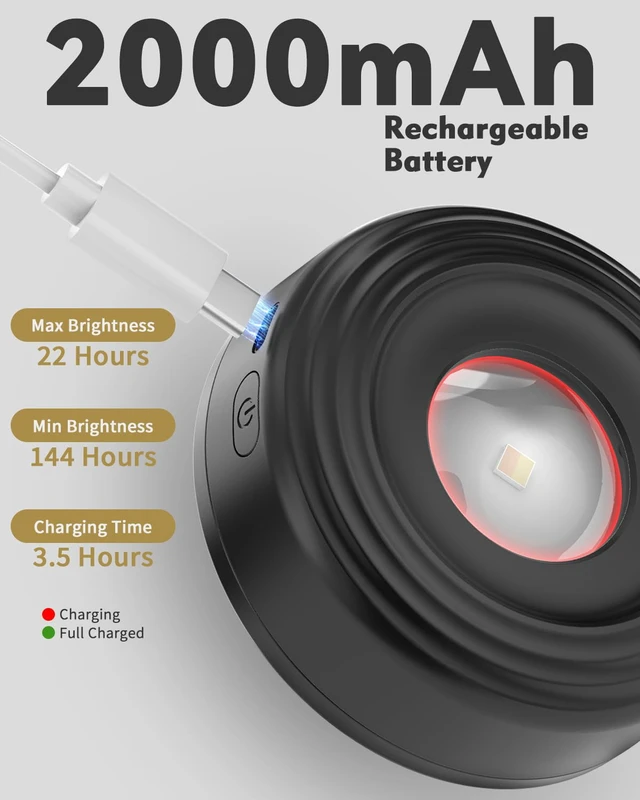 Alt view image 5 of 7 - 3.3" Picture Lights for Wall Spotlight, 2000mAh Rechargeable, 3Pack, Black RGB & 3-Color-TempRemote & Touch ControlMagnetic Lights for Photo FramesWireless Art Painting LightingBattery Operated
