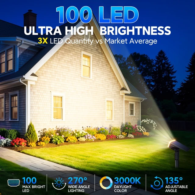 Alt view image 2 of 7 - Solar Spot Lights Outdoor Waterproof IP65, 100 LED Solar Lights Outdoor Super Bright Solar Spotlights 3000K&2 Lighting Modes, 2-in-1 Ground Spike & Wall Mount Solar Landscape Spotlights for Yard