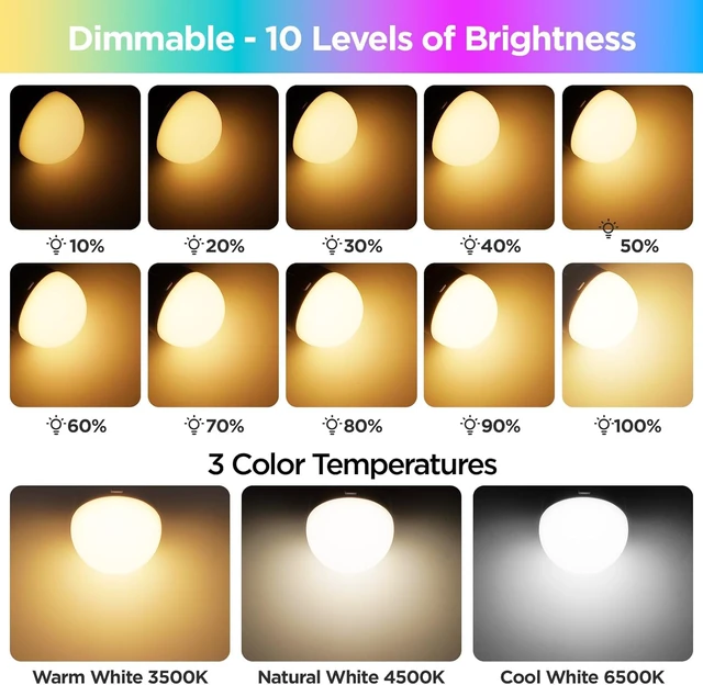 Alt view image 3 of 7 - 2-Pack E12 Rechargeable Battery Operated Light Bulb with Remote, Dimmable LED Bulb with 15 Colors Selectable & 3 Timer, Wireless Detachable Puck Light Bulb for Wall Sconce, Non-Hardwired