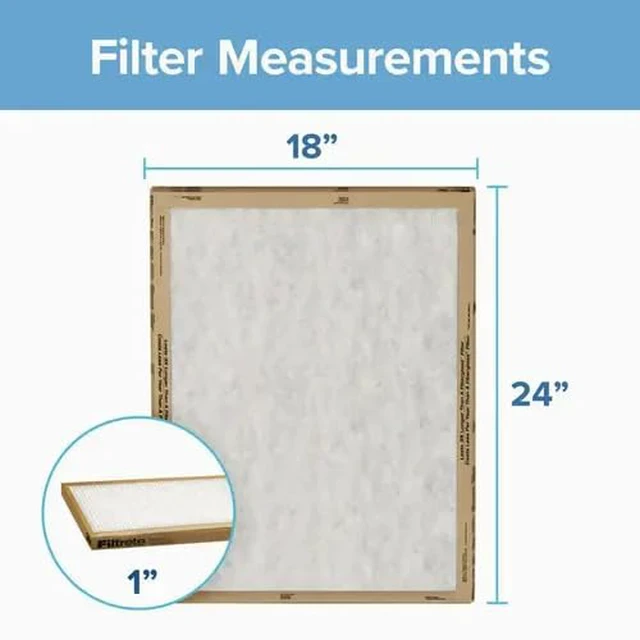 Alt view image 2 of 7 - 18x24x1 Air Filter, 3M MERV 1 HVAC AC Furnace Filter Replacement, 6-Pack (Actual Size 17.81x23.81x0.88 in)