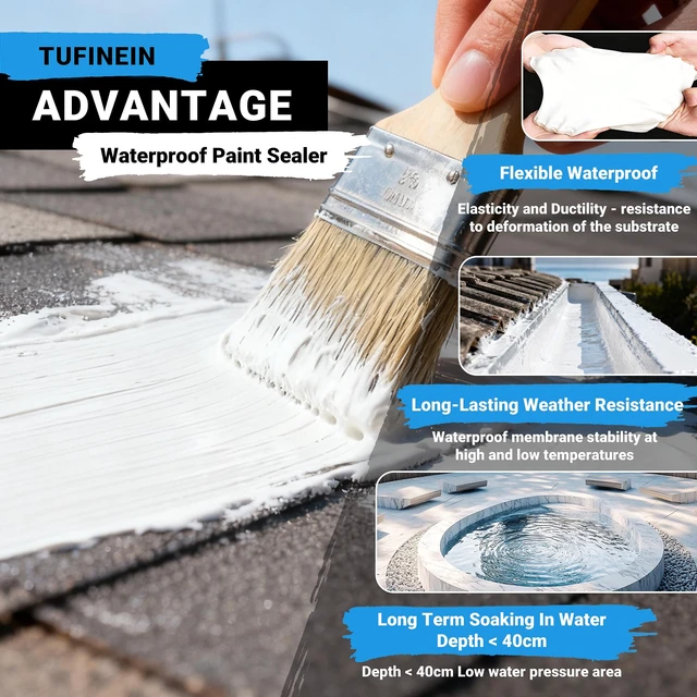 Alt view image 2 of 7 - Rubber Liquid Waterproof Sealant, 53oz/1.5kg White Quick Drying Multi Surface Foundation Leak Repair - Roof Gutters Basement Sealer Waterproof - Indoor & Outdoor Flexible Rubber Paint