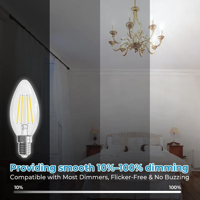 Alt view image 4 of 7 - Candelabra Light Bulbs 40 watt Equivalent, Dimmable LED E12 Bulb, 24 Pack 5000K Daylight White E12 Base B10 Candle Light Bulb for Chandelier, Ceiling Fan, 90+CRI, 400LM, Clear Glass