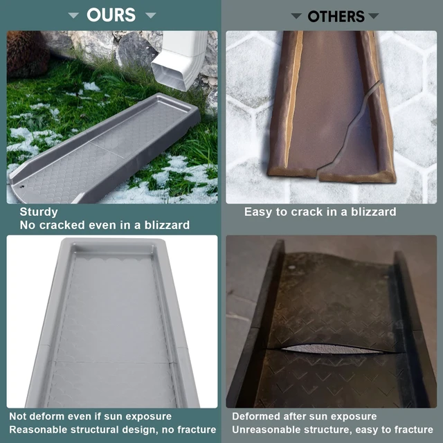 Alt view image 3 of 6 - Rain Gutter Downspout Splash Block, Gutter Downspout Extensions for Water Drainage, 24" Gutter Splash Guards Downspout Extender, Fixable Down spout Drain Trays with PE Nails(2 Pack, Gray)