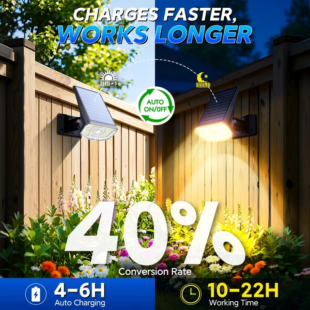 Alt view image 5 of 7 - Solar Spot Lights Outdoor Waterproof IP65, 100 LED Solar Lights Outdoor Super Bright Solar Spotlights 3000K&2 Lighting Modes, 2-in-1 Ground Spike & Wall Mount Solar Landscape Spotlights for Yard
