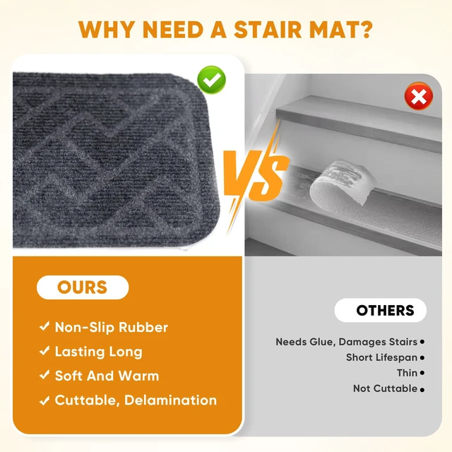 Alt view image 6 of 7 - 15 Pack 8"×30" Non Slip Stair Treads for wooden steps, Stair Runner, Gray Stair Treads, Stair Runner and Carpet for Stairs Feature TPE Non-slip Backing for Safe Traction