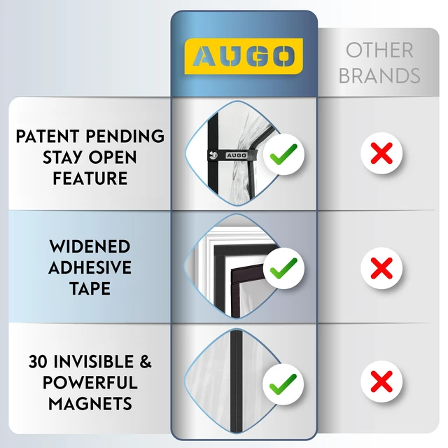 Alt view image 3 of 6 - Magnetic Thermal Insulated Door Curtain - Transparent EVA Door Cover for Winter- Keeps Warm Air in and Cold Air Out - Home Winterizing Products - Patent Pending Keep Open Feature - 38 x 97 Inch