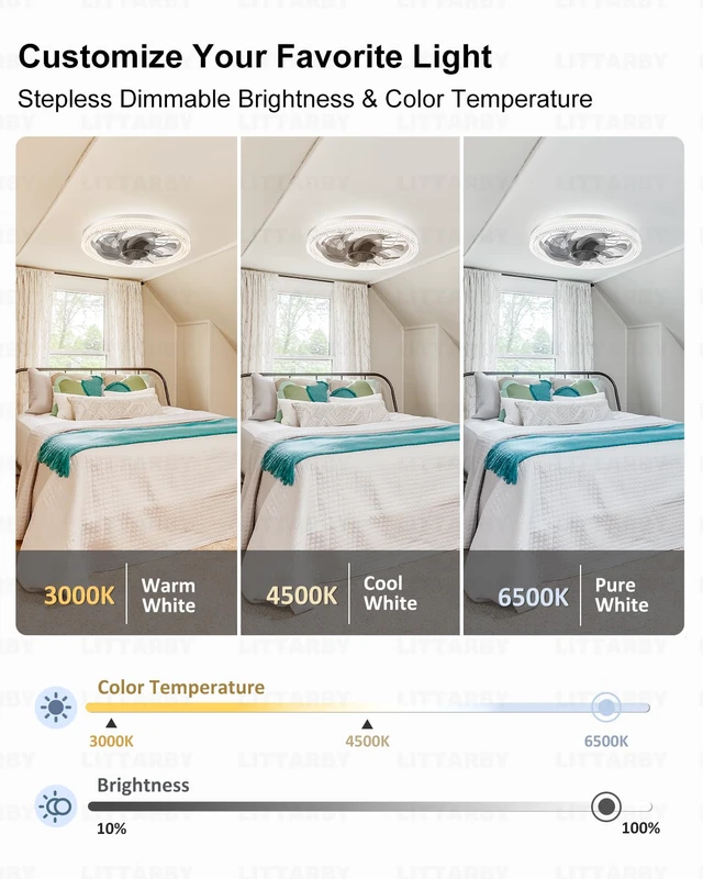 Alt view image 2 of 7 - Ceiling Fans with Lights, Socket Fan Light with Remote Control, Dimmable Brightness 3000K-6500K Memory, Socket Modern Flush Mount Low Profile Ceiling Fan for Bedroom, Small Living Room, Kitchen White