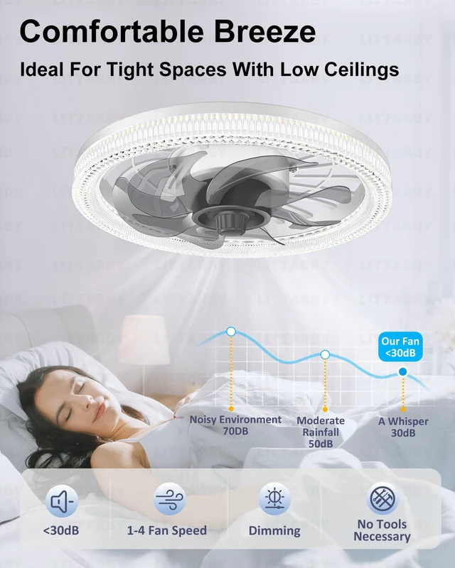 Alt view image 4 of 7 - Ceiling Fans with Lights, Socket Fan Light with Remote Control, Dimmable Brightness 3000K-6500K Memory, Socket Modern Flush Mount Low Profile Ceiling Fan for Bedroom, Small Living Room, Kitchen White