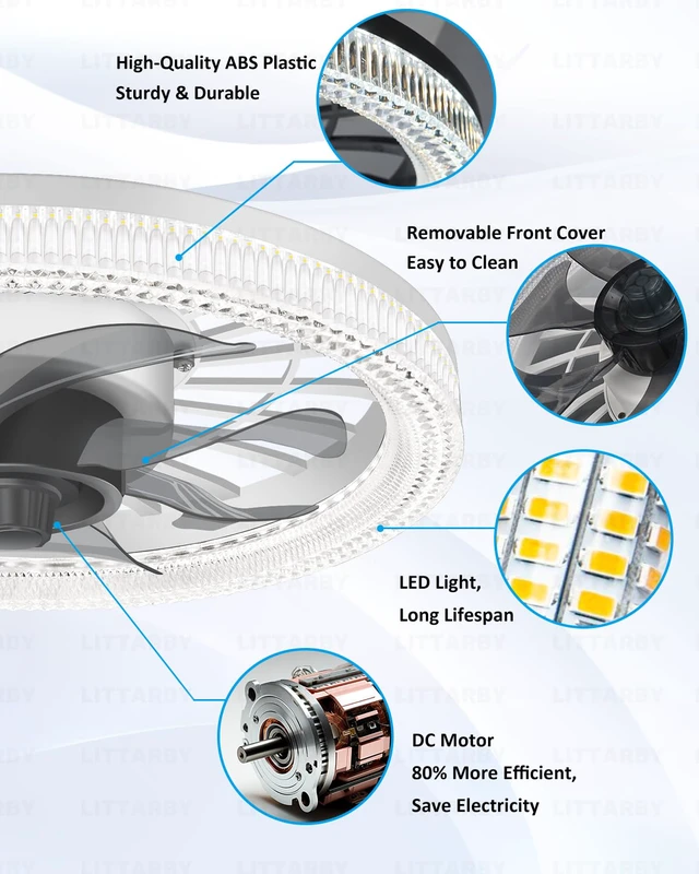 Alt view image 6 of 7 - Ceiling Fans with Lights, Socket Fan Light with Remote Control, Dimmable Brightness 3000K-6500K Memory, Socket Modern Flush Mount Low Profile Ceiling Fan for Bedroom, Small Living Room, Kitchen White