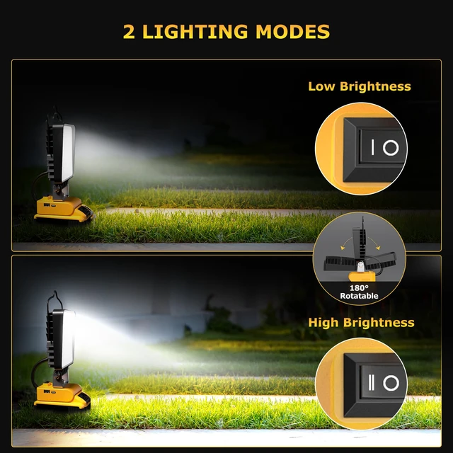 Alt view image 3 of 6 - 4 Pcs LED Work Light for Dewalt 20v Max Battery, 90W 9600LM Battery Light for Dewalt 20v Tools, Portable Outdoors Cordless Flood Lighting with USB & Type-C Charging Port, Low Voltage Protection