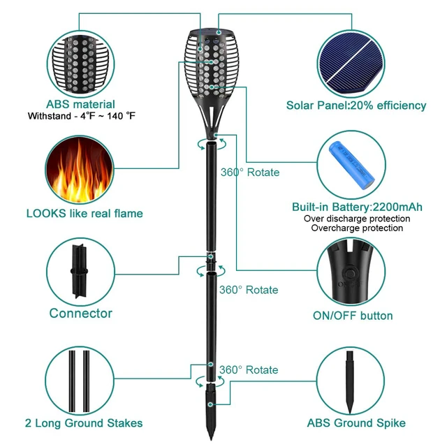 Alt view image 3 of 7 - 43" Flickering Flame Solar Torch Lights Outdoor Waterproof, 4 Pack Realistic 96 LED Flame Effect,Higher & Larger 10-12 Runtime,Landscape Decoration Auto On/Off for Yard Garden Pathway