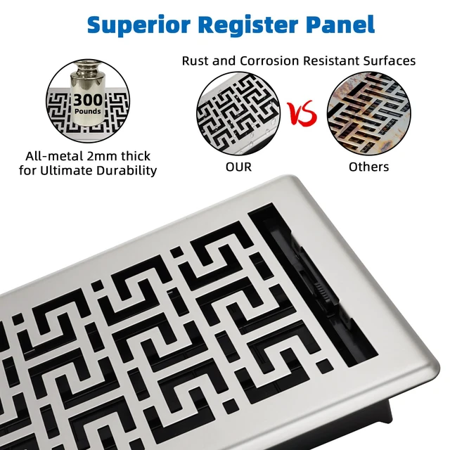 Alt view image 2 of 7 - Floor Register 6x10-6 Pack Floor Vent Covers Heavy Duty Walkable Steel Floor Vents Adjustable Decorative Vent Covers for Home Floor Sidewall Office or Ceiling Vent