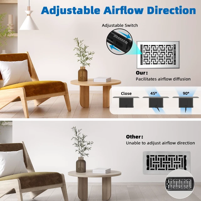 Alt view image 3 of 7 - Floor Register 6x10-6 Pack Floor Vent Covers Heavy Duty Walkable Steel Floor Vents Adjustable Decorative Vent Covers for Home Floor Sidewall Office or Ceiling Vent