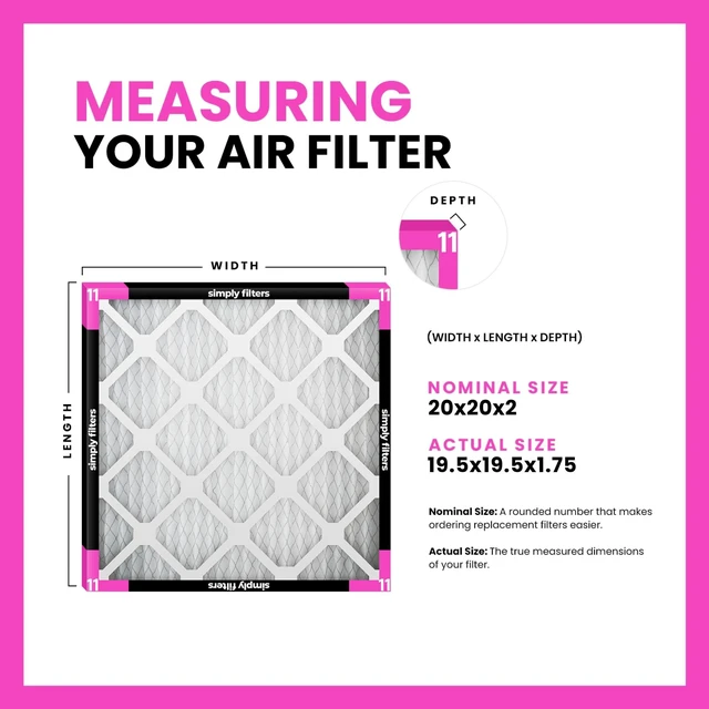 Alt view image 2 of 7 - 20x20x2 Air Filter, MERV 11, 2 Pack, Furnace Air Filter for HVAC (Actual Size: 19.5"x19.5"x0.75") DUST, Pet & Allergy Control
