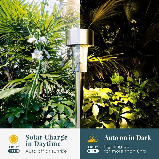Alt view image 6 of 7 - 24 Pack Solar Lights Outdoor, Stainless Steel Solar Pathway Lights Solar Lights Outdoor Waterproof,LED Landscape Lighting Walkway for Landscape/ Patio/Lawn/Yard/Driveway-Warm White