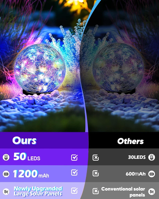 Alt view image 3 of 7 - Garden Solar Ball Lights Outdoor Waterproof, 50 LED Cracked Glass Globe Solar Power Ground Lights for Path Yard Patio Lawn, Outdoor Decoration Landscape Colorful(2 Pack 4.7'')