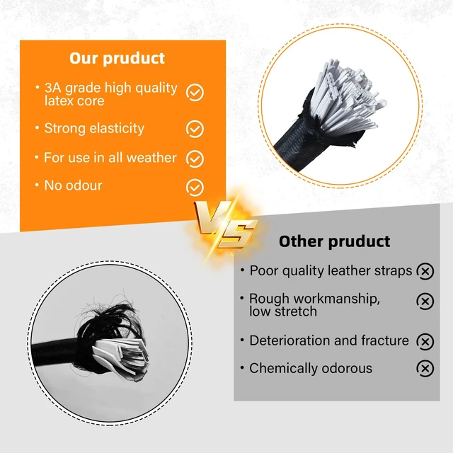 Alt view image 6 of 7 - Heavy Duty Bungee Cords with Hooks, 8Pcs Multi-Size Bungee Cords (12/18/24/36Inch), 1/3Inch Thick, No Odour, Max Load 40kg for Camping, Luggage, Tents, Bikes