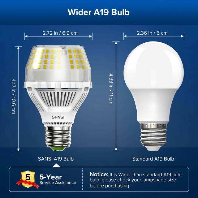 Alt view image 5 of 7 - 200W Equivalent LED Light Bulb, 3000 Lumens E26 LED Bulb A19 5000K Daylight White Non-Dimmable Bulb, 1Pack 20 Watt Energy Saving Bulb for Home Office, 22-Year
