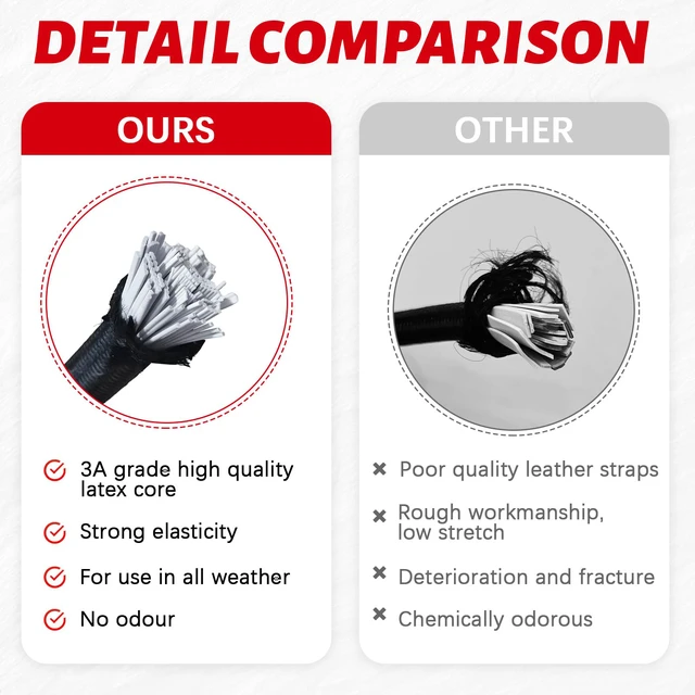 Alt view image 6 of 7 - 4Pcs Bungee Cords with Hooks, Heavy Duty Outdoor Elastic Bungee Straps (80Inch Long), 1/3Inch Thick, No Odour, Max Load 40kg for Camping, Luggage, Tents, Bikes
