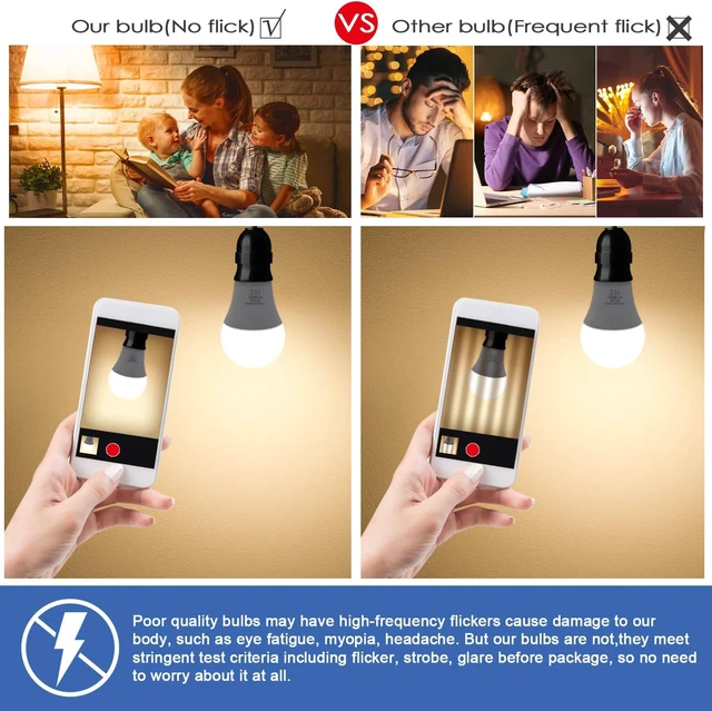 Alt view image 5 of 7 - 12-Pack A19 LED Light Bulbs, 100 Watt Equivalent LED Bulbs, 2700K Warm White, No Flicker E26 Edison Medium Screw Base Bulbs, 1100Lumens, Non Dimmable