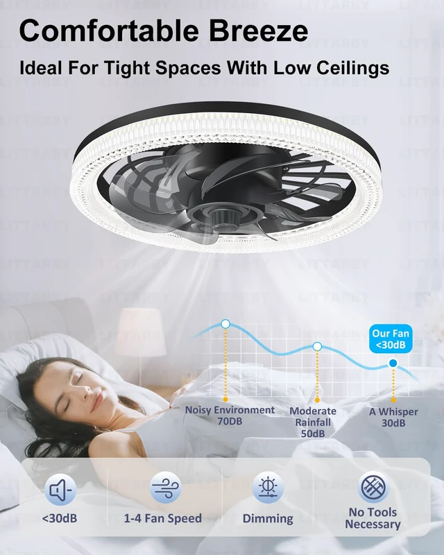 Alt view image 4 of 7 - Ceiling Fans with Lights, Socket Fan Light with Remote Control, Dimmable Brightness 3000K-6500K Memory, Socket Modern Flush Mount Low Profile Ceiling Fan for Bedroom, Small Living Room, Kitchen Black