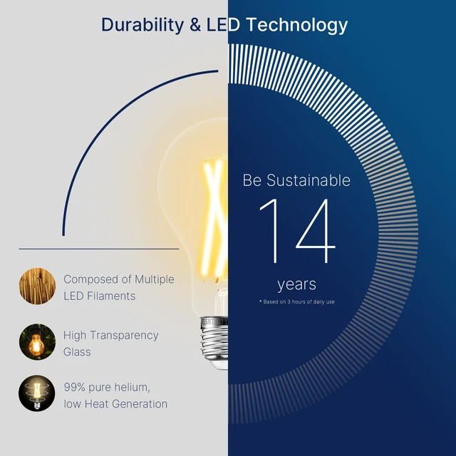 Alt view image 3 of 7 - 100W Eq Dimmable A21 LED, 1600LM, 2700K, E26, 8P 12W, CRI90, clear glass, instant on, no flicker, for table lamps, bedroom, living room, dining room