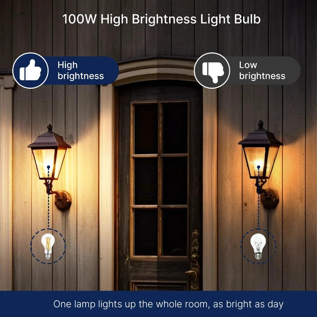Alt view image 6 of 7 - 100W Eq Dimmable A21 LED, 1600LM, 2700K, E26, 8P 12W, CRI90, clear glass, instant on, no flicker, for table lamps, bedroom, living room, dining room