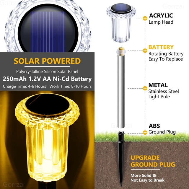Alt view image 2 of 7 - 10 Pack Solar Lights Outdoor Waterproof Pathway Lights, Warm White Stainless Steel Stake Lights for Yard Garden Walkway Driveway Sidewalk Lawn Landscape Path Outside LED Auto On/Off, Acrylic